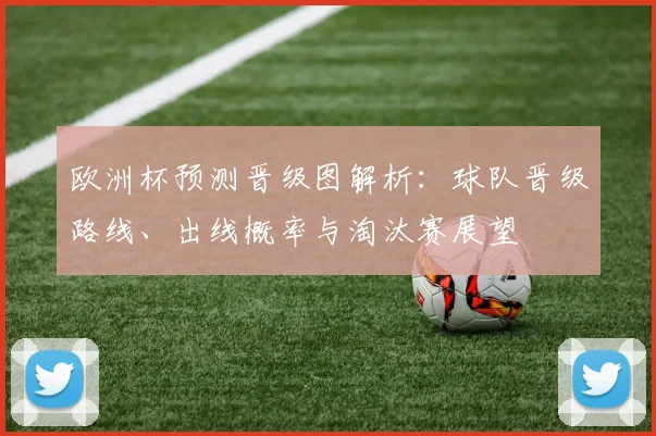 欧洲杯预测晋级图解析：球队晋级路线、出线概率与淘汰赛展望
